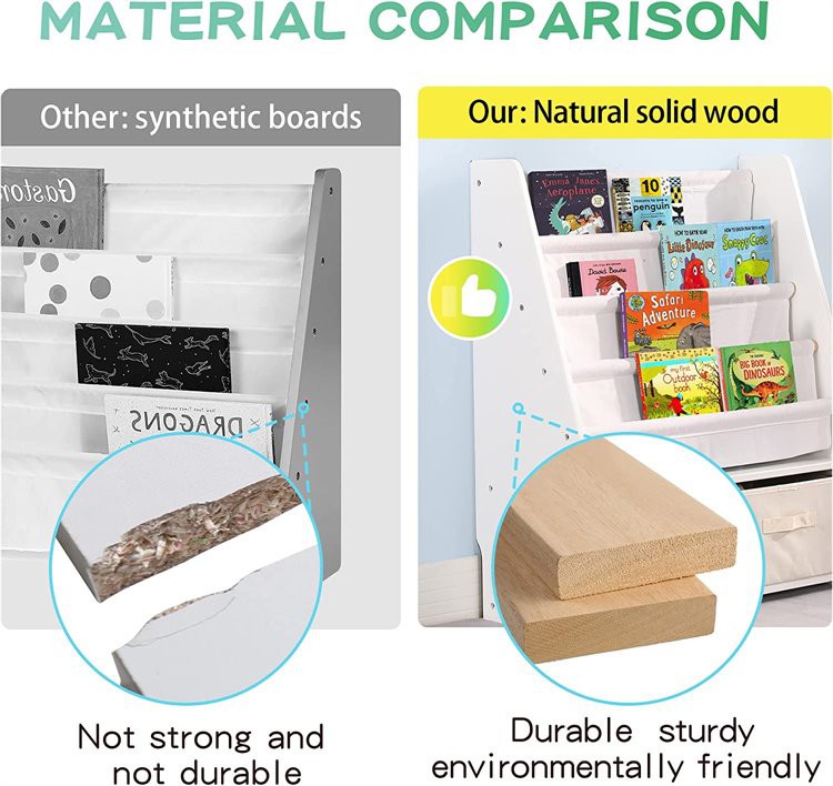 Canvas Wooden kids bookshelf (8)